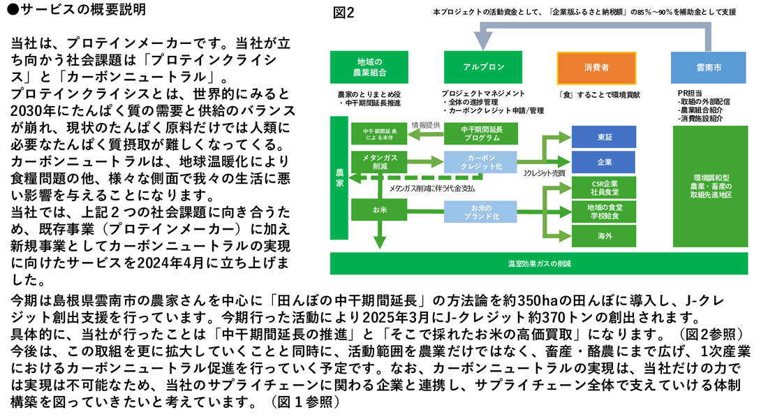 田んぼの中干期間延長によるメタンガス削減とJ‐クレジット創出