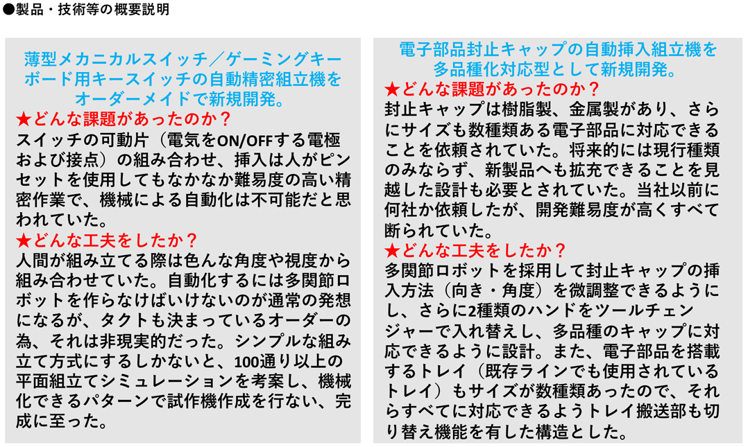 生産合理化設備の設計開発、製造販売